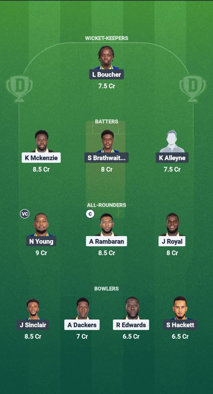 JMT vs BBP Dream11 Prediction Fantasy Cricket Tips Dream11 Team West Indies T20 Breakout League 2025 