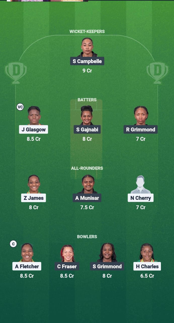 WWI-W vs GY-W Dream11 Prediction Fantasy Cricket Tips Dream11 Team CWI T20 Blaze 2025 