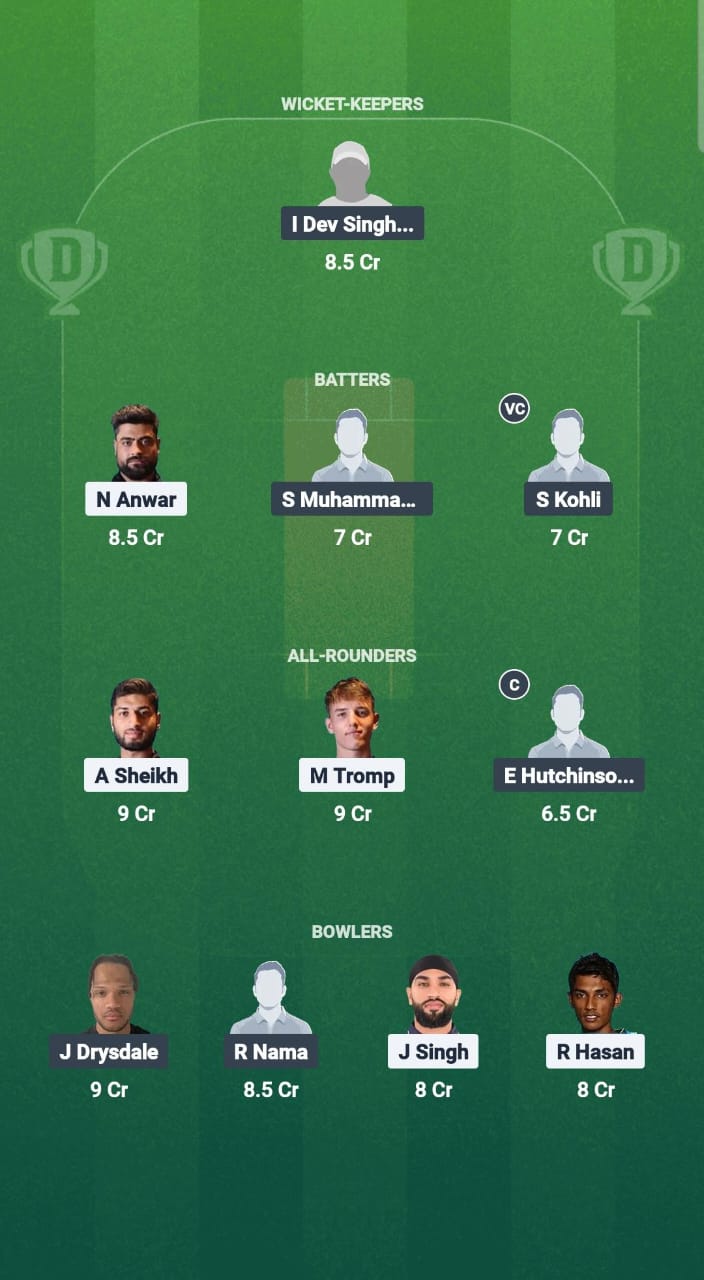 USA-W vs ZM-W Dream11 Prediction Fantasy Cricket Tips Dream11 Team Zimbabwe Women Tour of USA 2025 