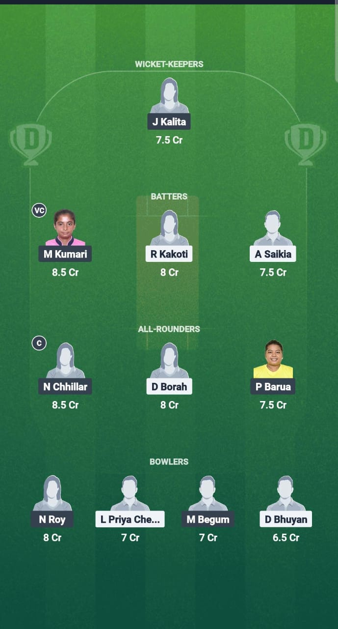 RS-W vs SG-W Dream11 Prediction Fantasy Cricket Tips Dream11 Team Guwahati Women's T20 2025 