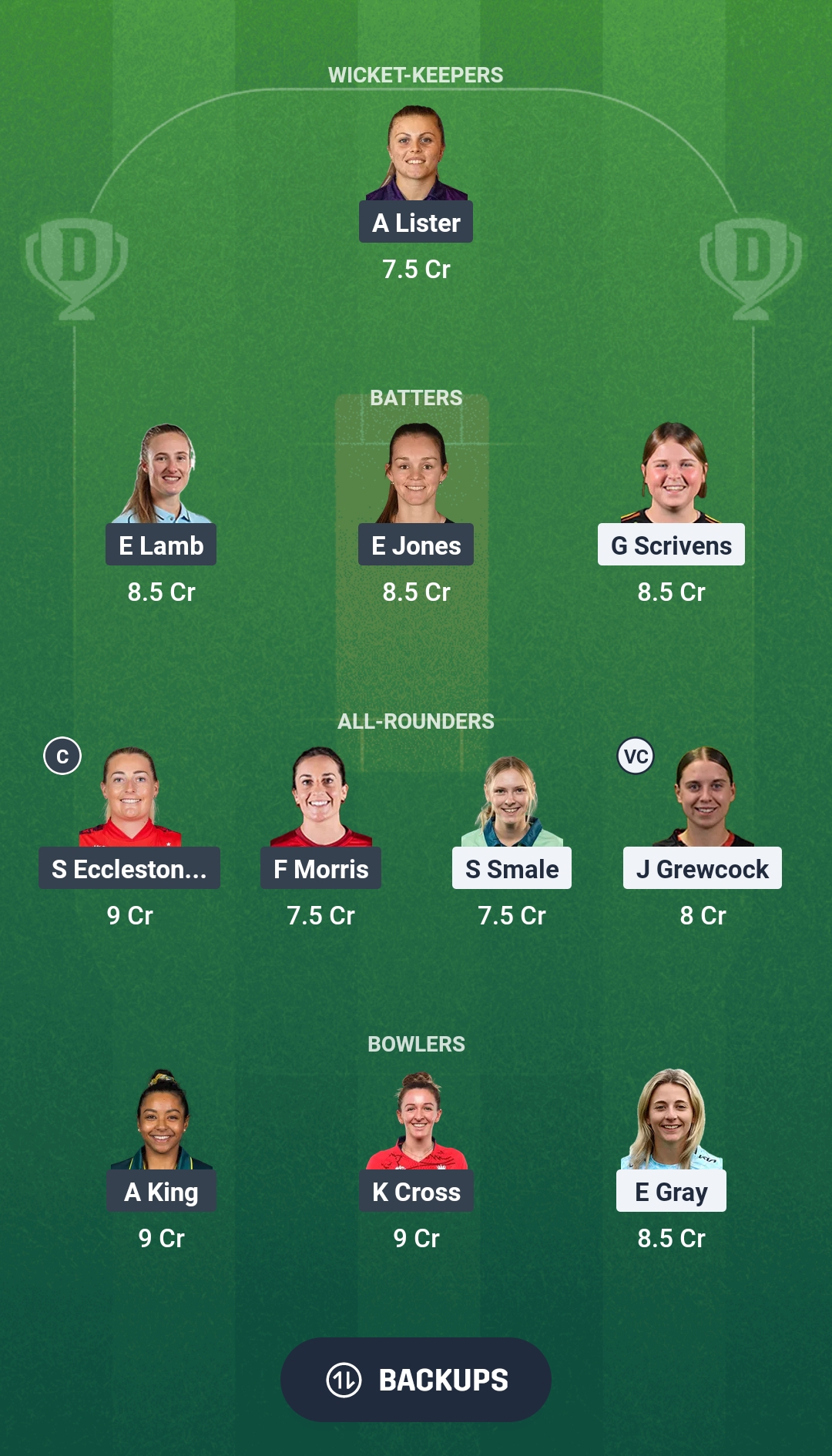 ESS-W vs LAN-W Dream11 Prediction Fantasy Cricket Tips Dream11 Team English Women's One-Day Cup 2025 