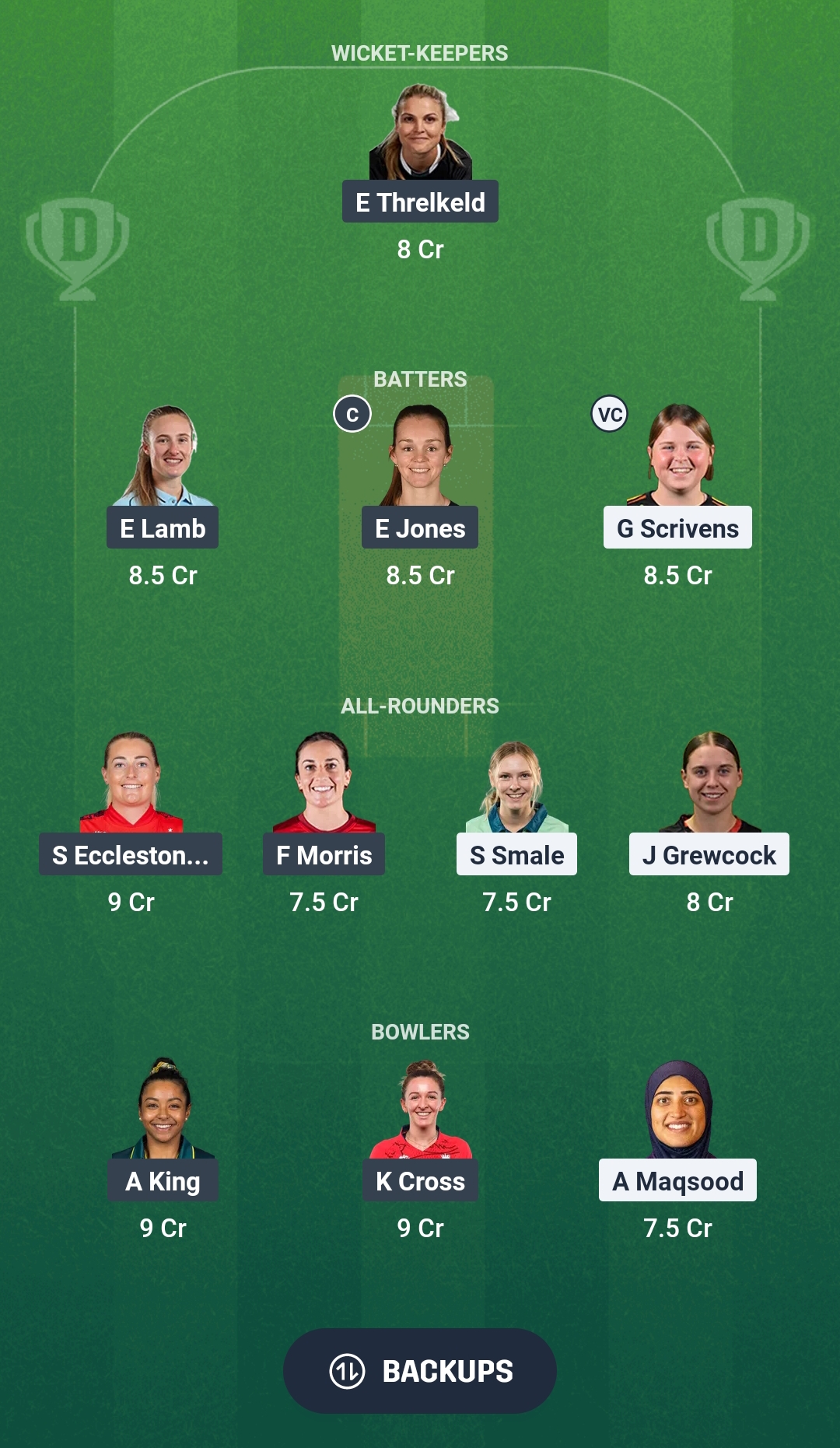 ESS-W vs LAN-W Dream11 Prediction Fantasy Cricket Tips Dream11 Team English Women's One-Day Cup 2025 