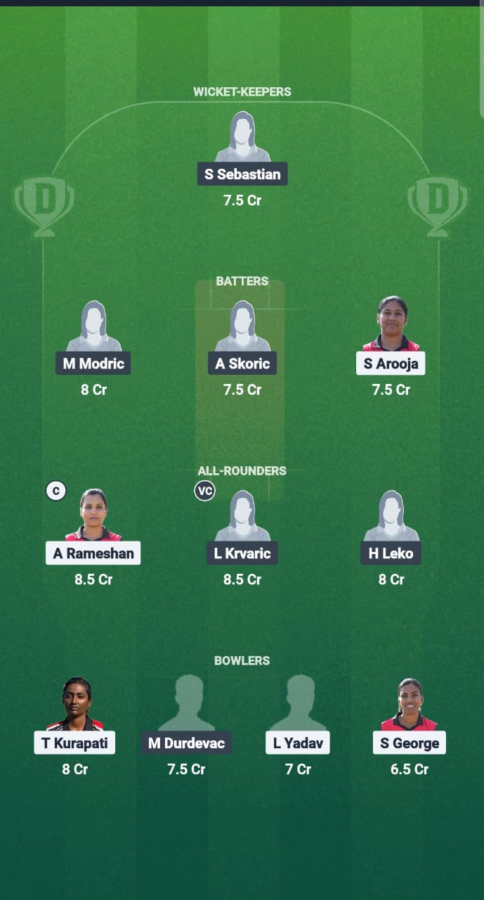 MLT-W vs CRO-W Dream11 Prediction Fantasy Cricket Tips Dream11 Team ECN Malta-Croatia T20IW 2025 