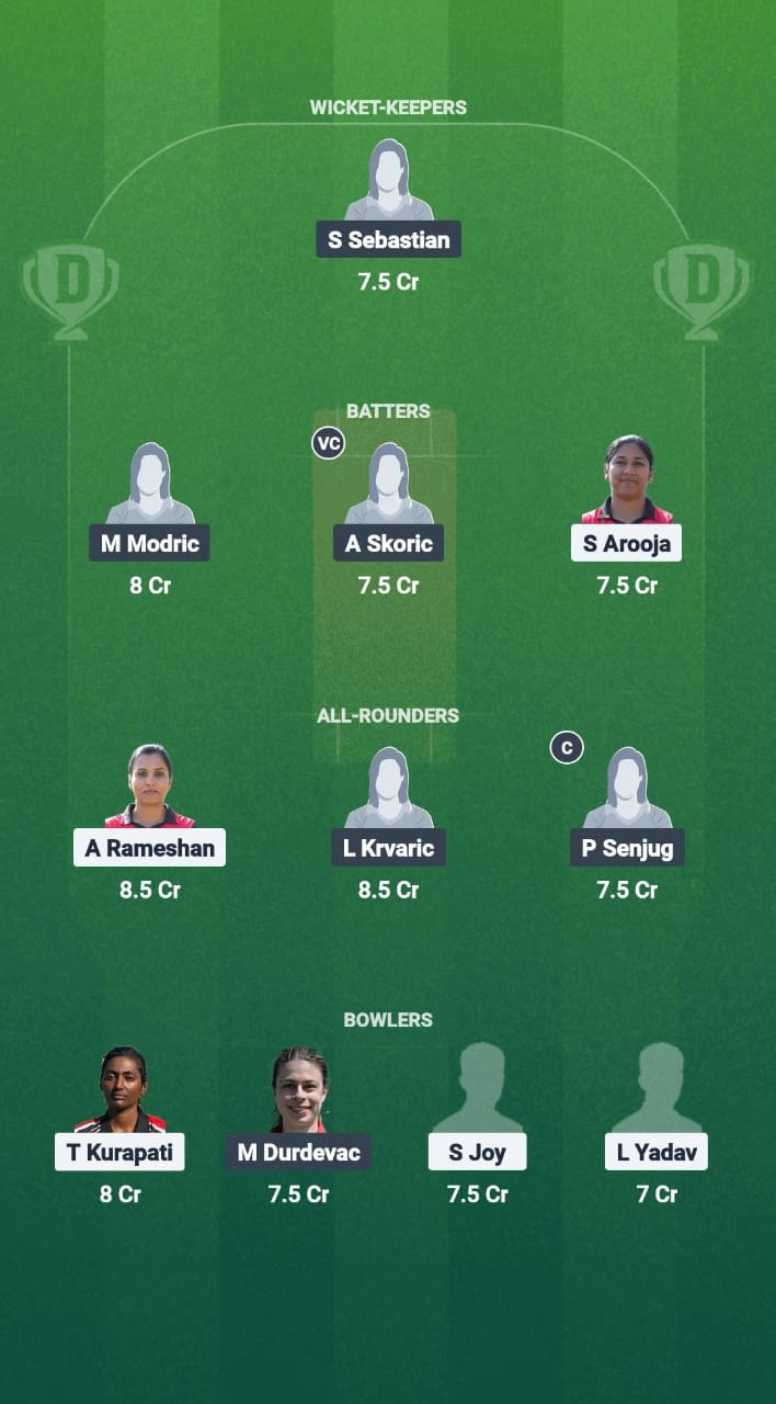 MLT-W vs CRO-W Dream11 Prediction Fantasy Cricket Tips Dream11 Team ECN Malta-Croatia T20IW 2025 