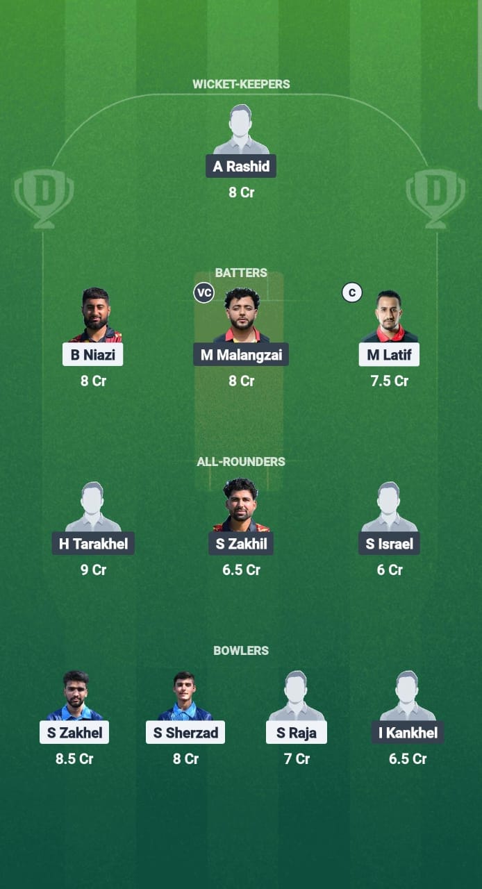 ANT vs WEP Dream11 Prediction Fantasy Cricket Tips Dream11 Team ECSN T10 Portugal 2025 