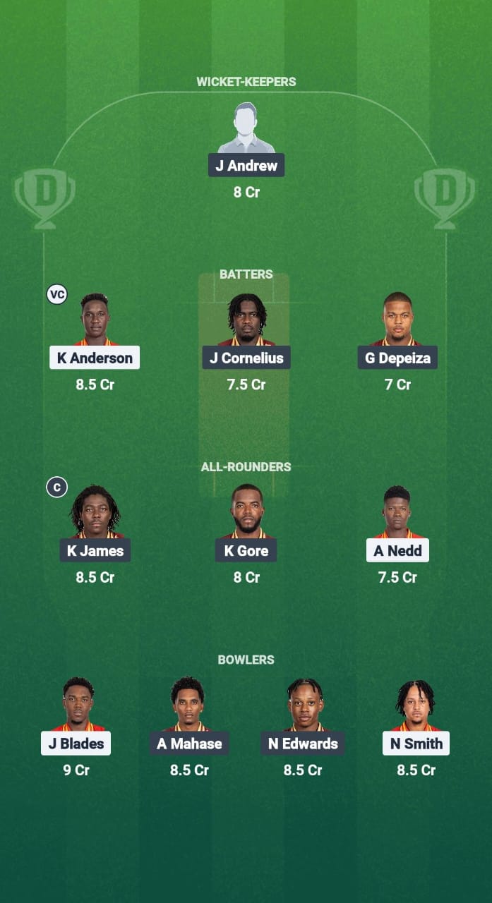 GRR vs LIT Dream11 Prediction Fantasy Cricket Tips Dream11 Team West Indies T20 Breakout League 2025 