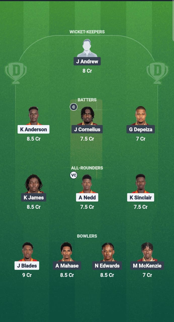 GRR vs LIT Dream11 Prediction Fantasy Cricket Tips Dream11 Team West Indies T20 Breakout League 2025 