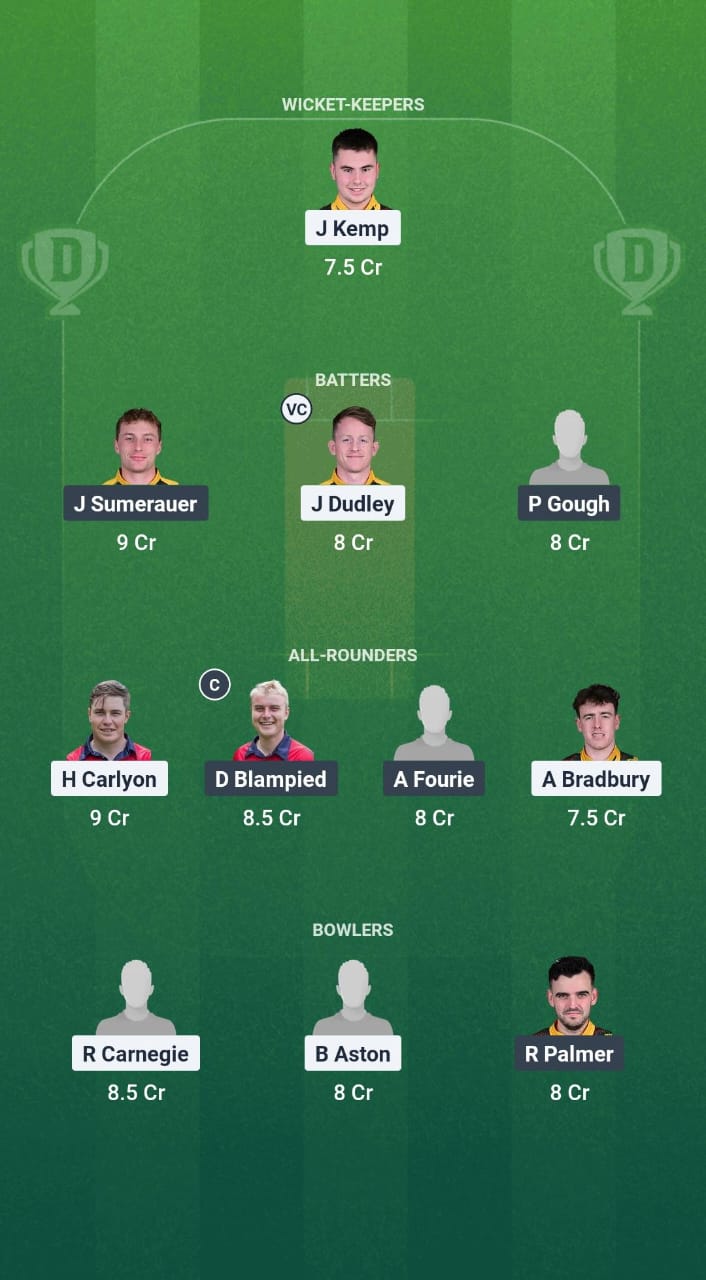 ER vs CC Dream11 Prediction Fantasy Cricket Tips Dream11 Team ECS T10 Jersey 2025 