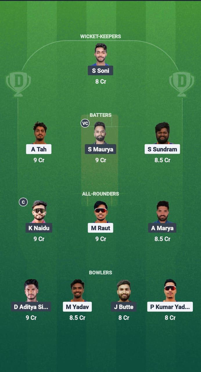 BIL vs BSP Dream11 Prediction Fantasy Cricket Tips Dream11 Team Chhatisgarh T20 2025 