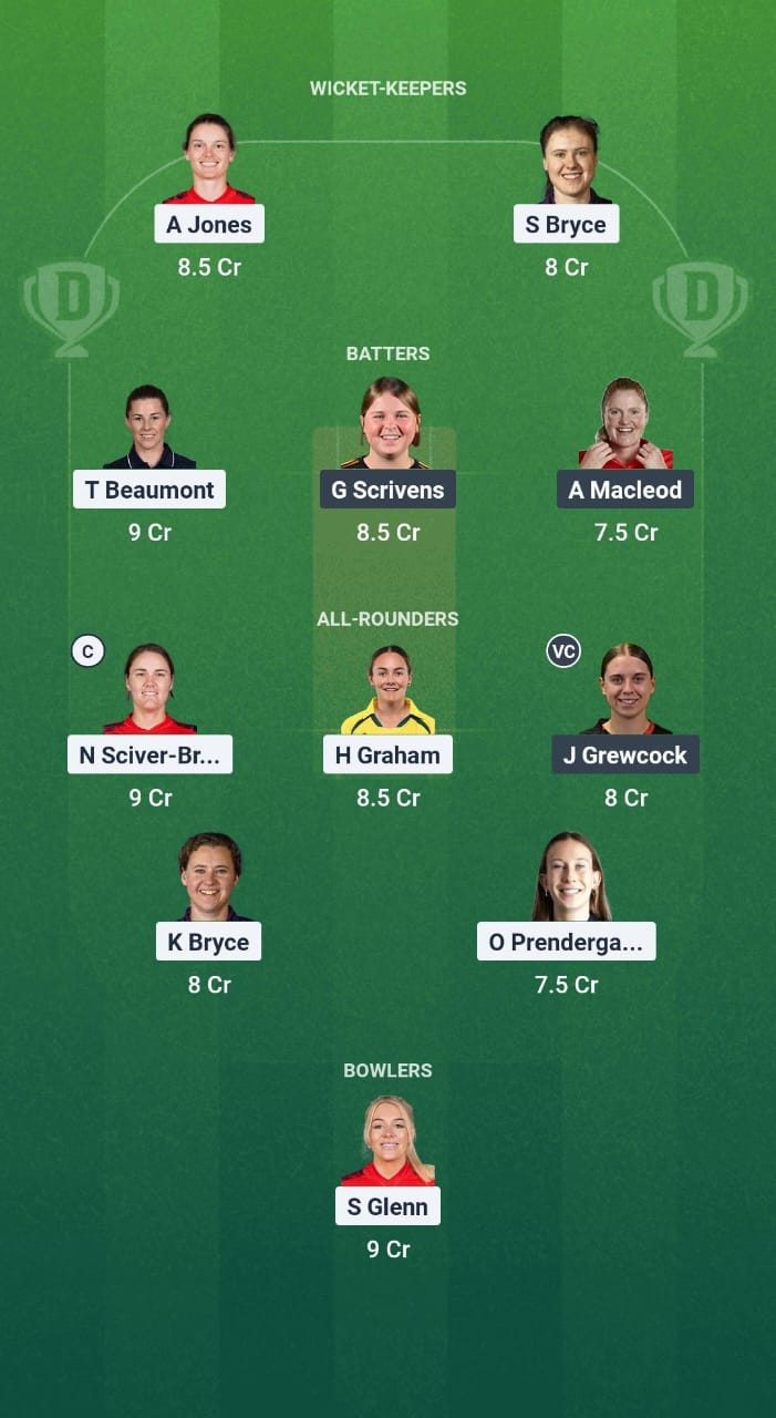 BLA-W vs ESS-W Dream11 Prediction Fantasy Cricket Tips Dream11 Team English Women's One-Day Cup 2025 