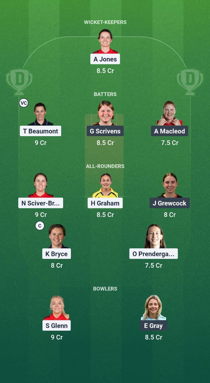 BLA-W vs ESS-W Dream11 Prediction Fantasy Cricket Tips Dream11 Team English Women's One-Day Cup 2025 