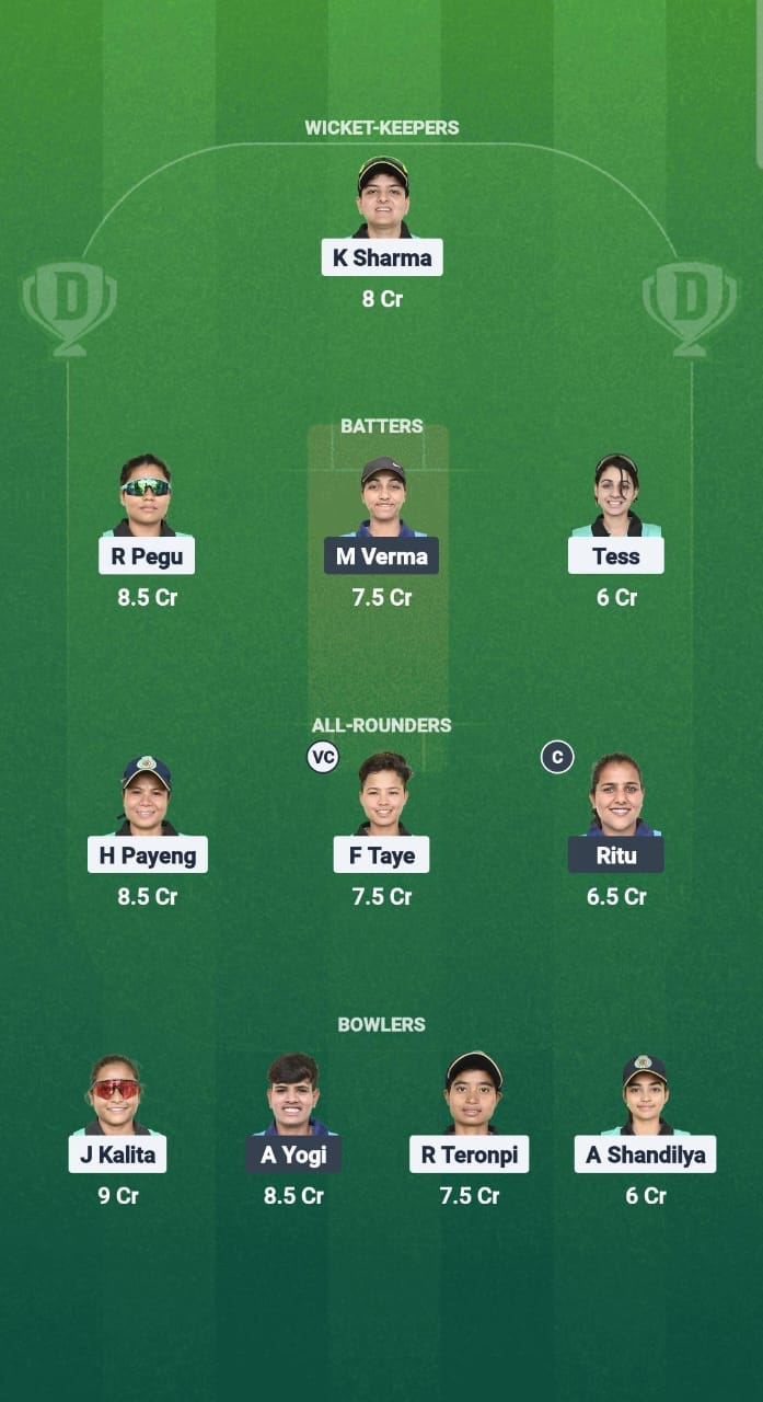 YC-W vs WR-W Dream11 Prediction Fantasy Cricket Tips Dream11 Team Guwahati Women's T20 2025 