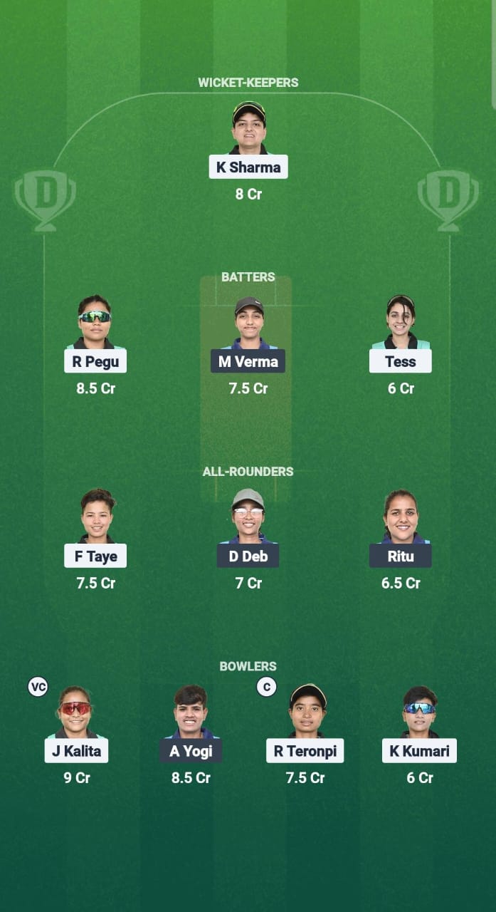 YC-W vs WR-W Dream11 Prediction Fantasy Cricket Tips Dream11 Team Guwahati Women's T20 2025 