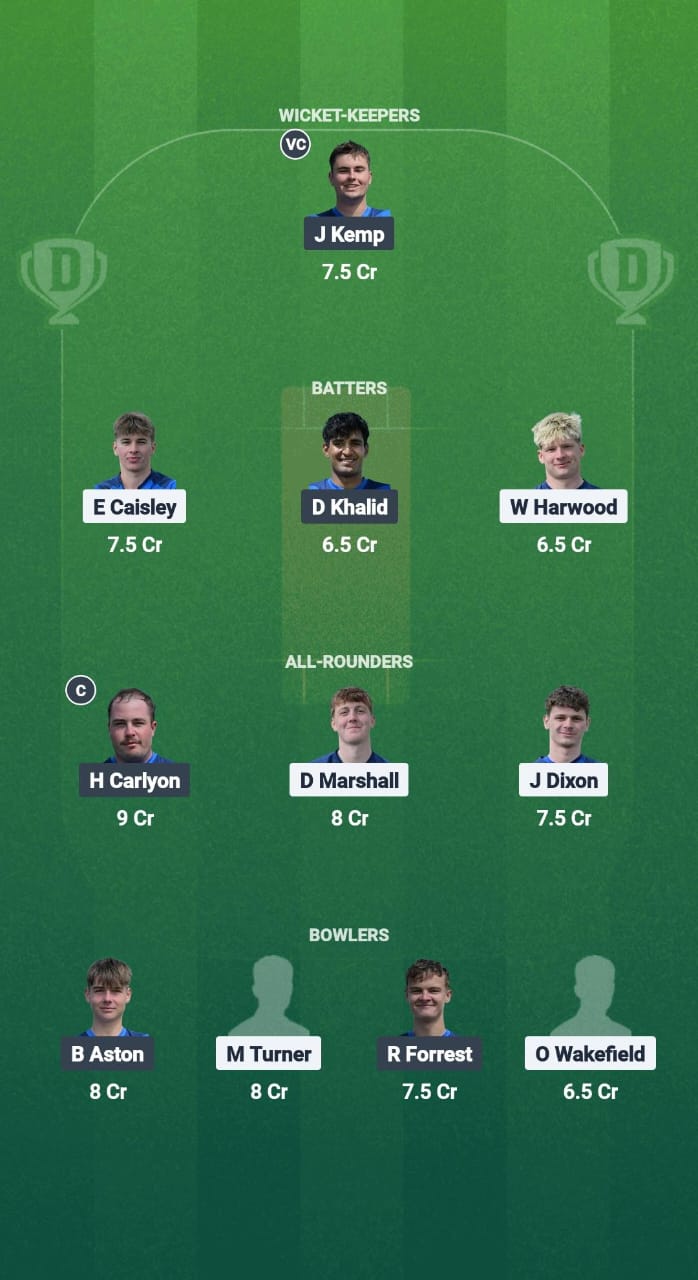 YCC vs ER Dream11 Prediction Fantasy Cricket Tips Dream11 Team ECS T10 Jersey 2025 