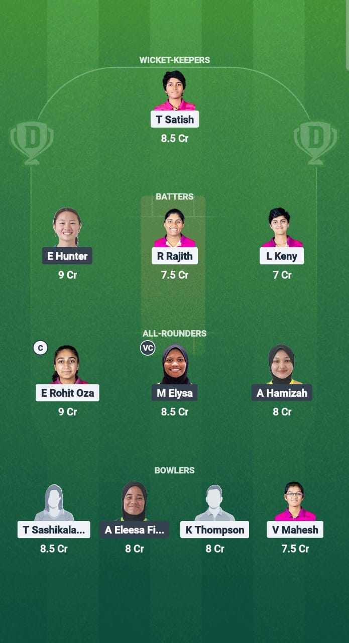 UAE-W vs ML-W Dream11 Prediction Fantasy Cricket Tips Dream11 Team ICC Women's T20 Asia Qualifier 2025 