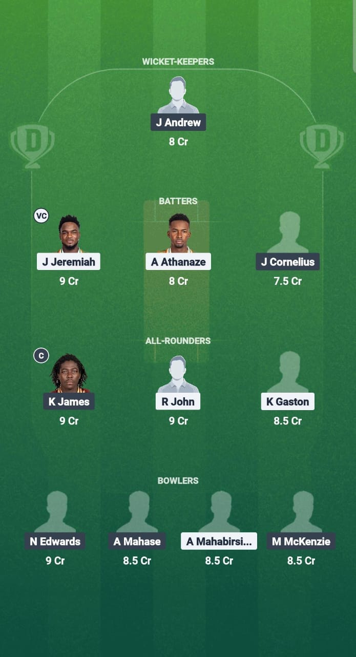 WII vs LIT Dream11 Prediction Fantasy Cricket Tips Dream11 Team West Indies T20 Breakout League 2025 