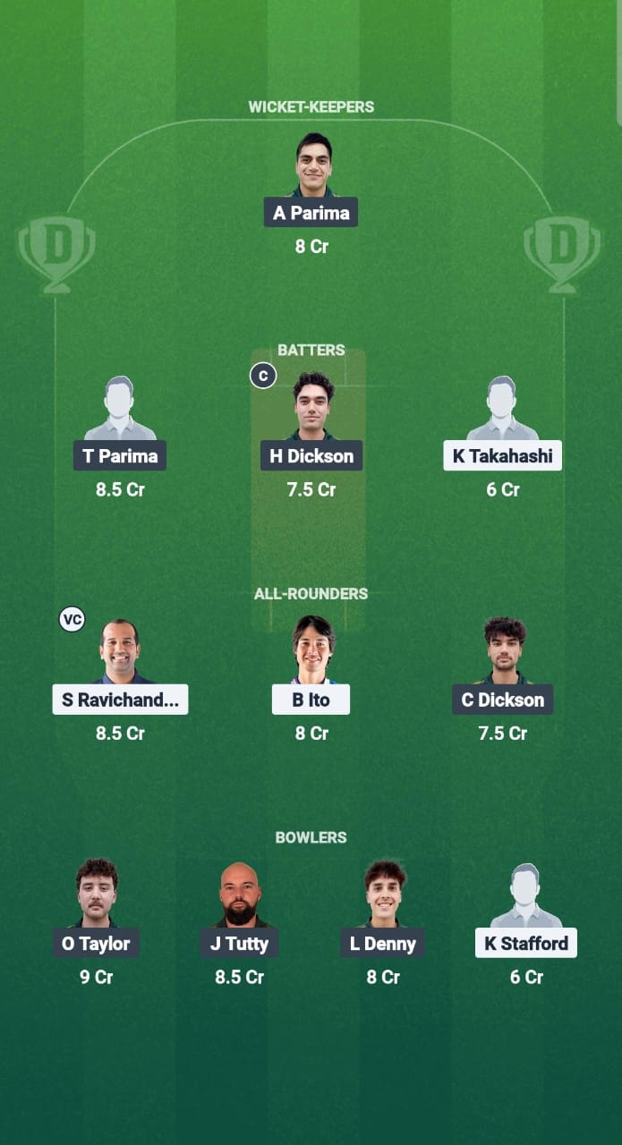 JPN vs CK Dream11 Prediction Fantasy Cricket Tips Dream11 Team Japan T20I Tri-Series 2025 