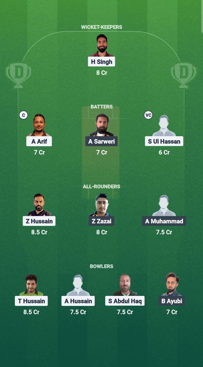 SSD vs ARI Dream11 Prediction Fantasy Cricket Tips Dream11 Team ECS T10 Sweden 2025 