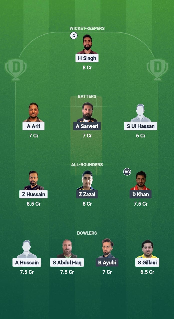 SSD vs ARI Dream11 Prediction Fantasy Cricket Tips Dream11 Team ECS T10 Sweden 2025 