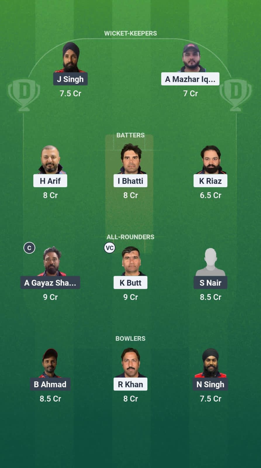 TRN vs SBS Dream11 Prediction Fantasy Cricket Tips Dream11 Team Kuwait T20 Challengers League A 2025 