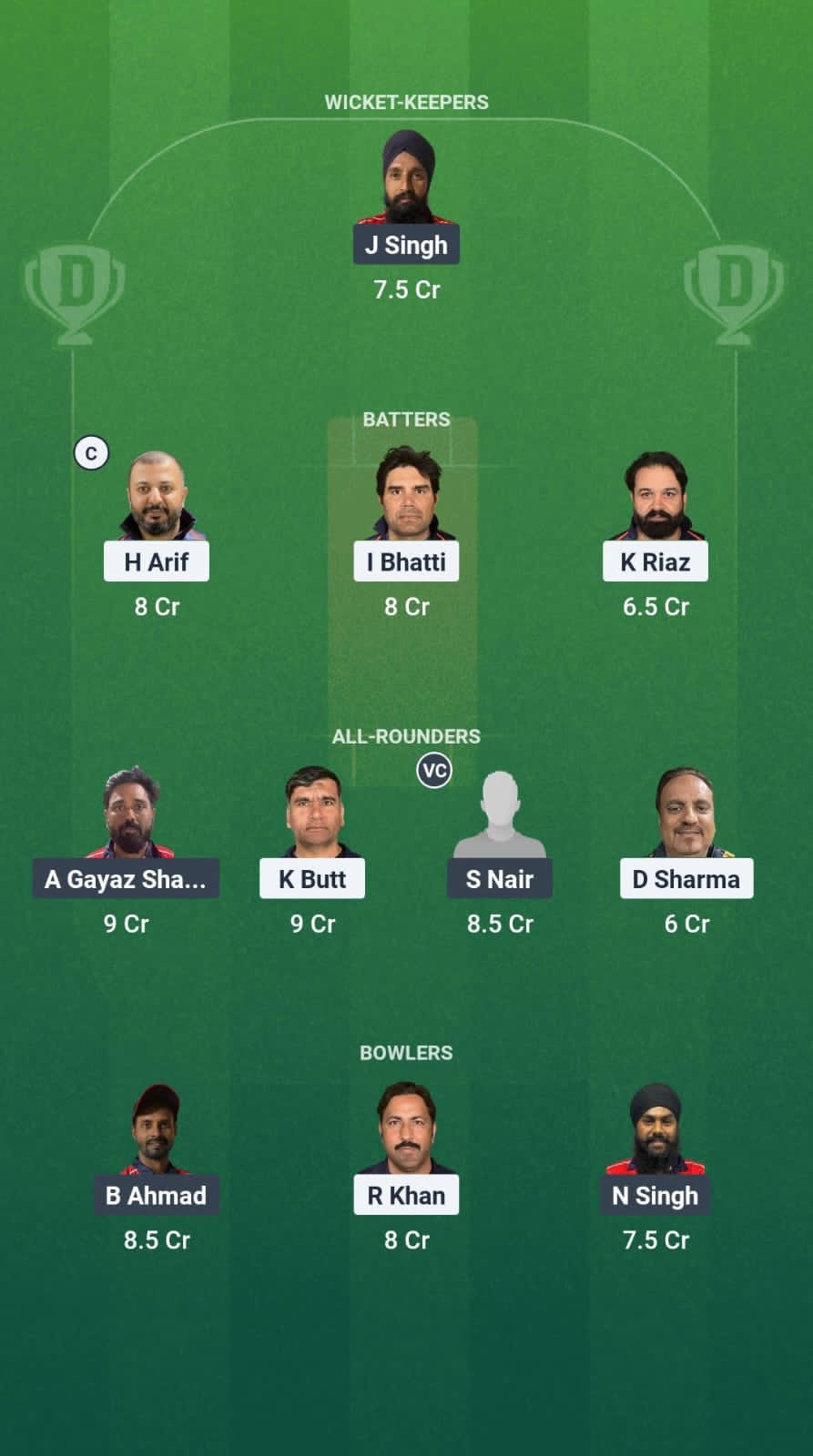 TRN vs SBS Dream11 Prediction Fantasy Cricket Tips Dream11 Team Kuwait T20 Challengers League A 2025 