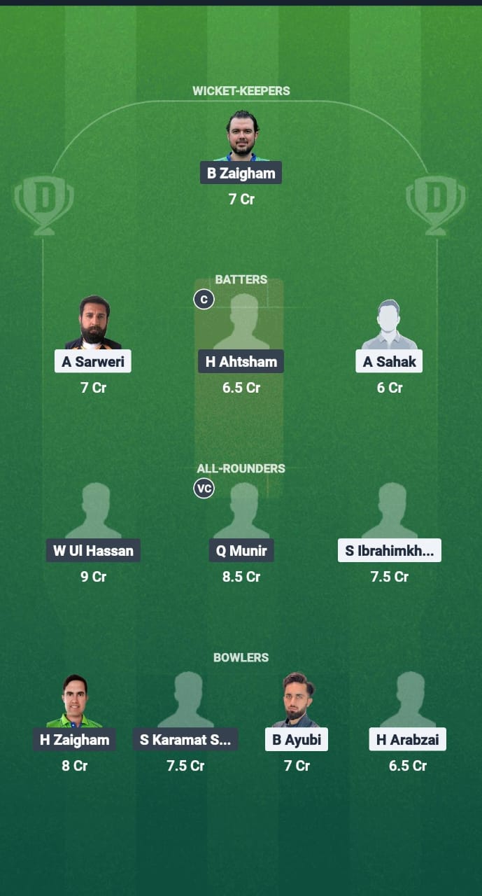ARI vs MAL Dream11 Prediction Fantasy Cricket Tips Dream11 Team ECS T10 Sweden 2025 