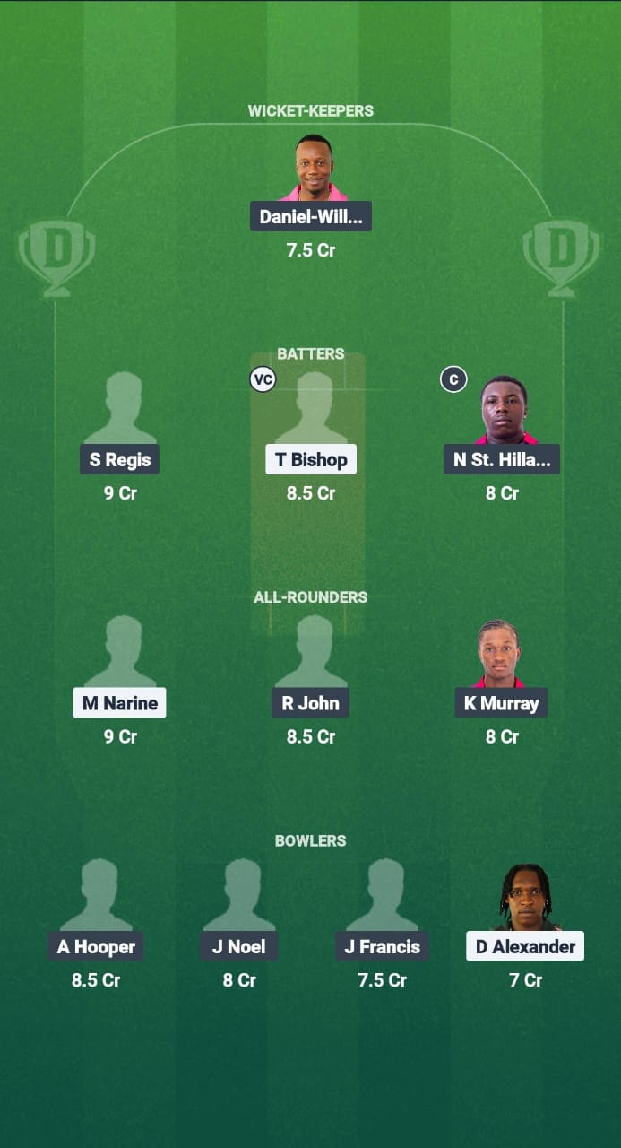 BLB vs CP Dream11 Prediction Fantasy Cricket Tips Dream11 Team West Indies T10 Spice Isle 2025 