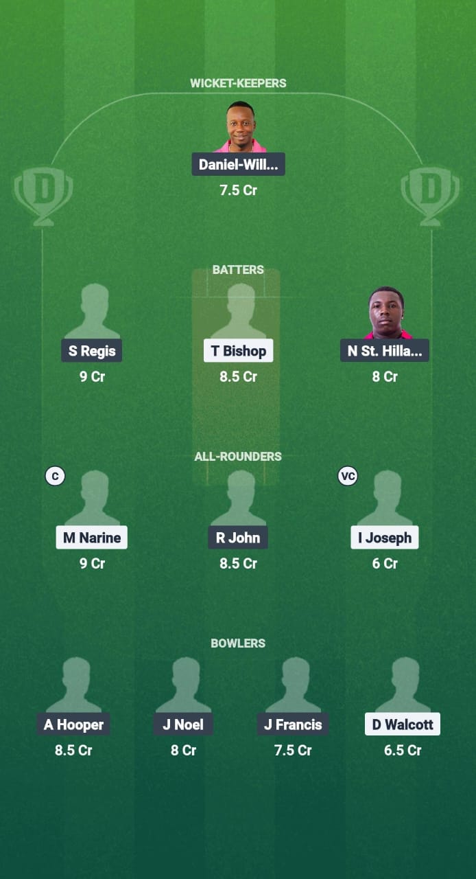 BLB vs CP Dream11 Prediction Fantasy Cricket Tips Dream11 Team West Indies T10 Spice Isle 2025 