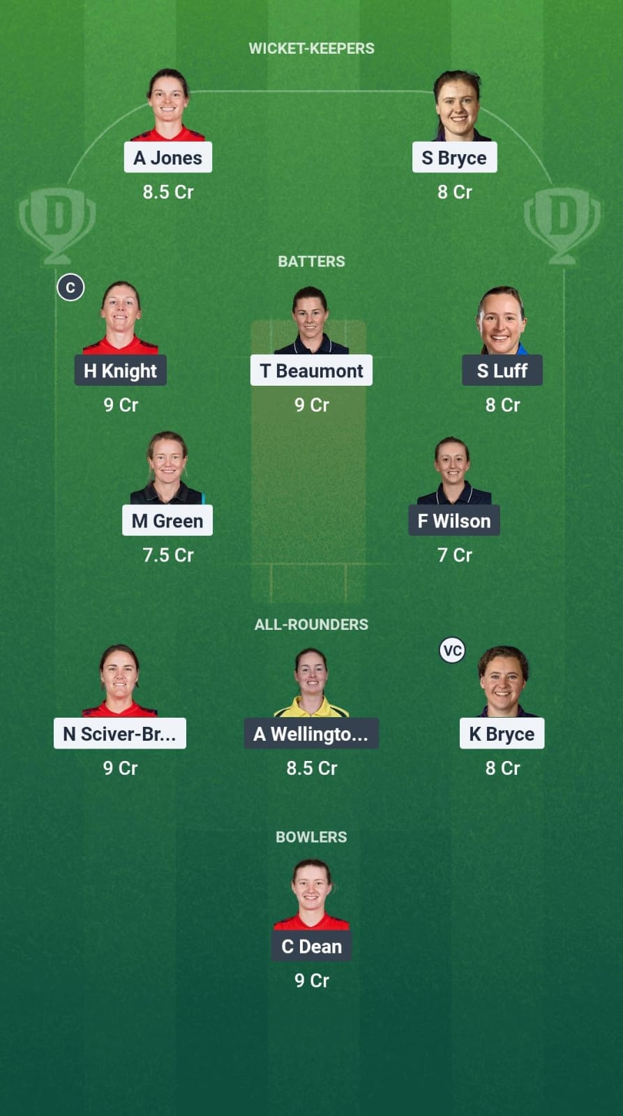 BLA-W vs SOM-W Dream11 prediction