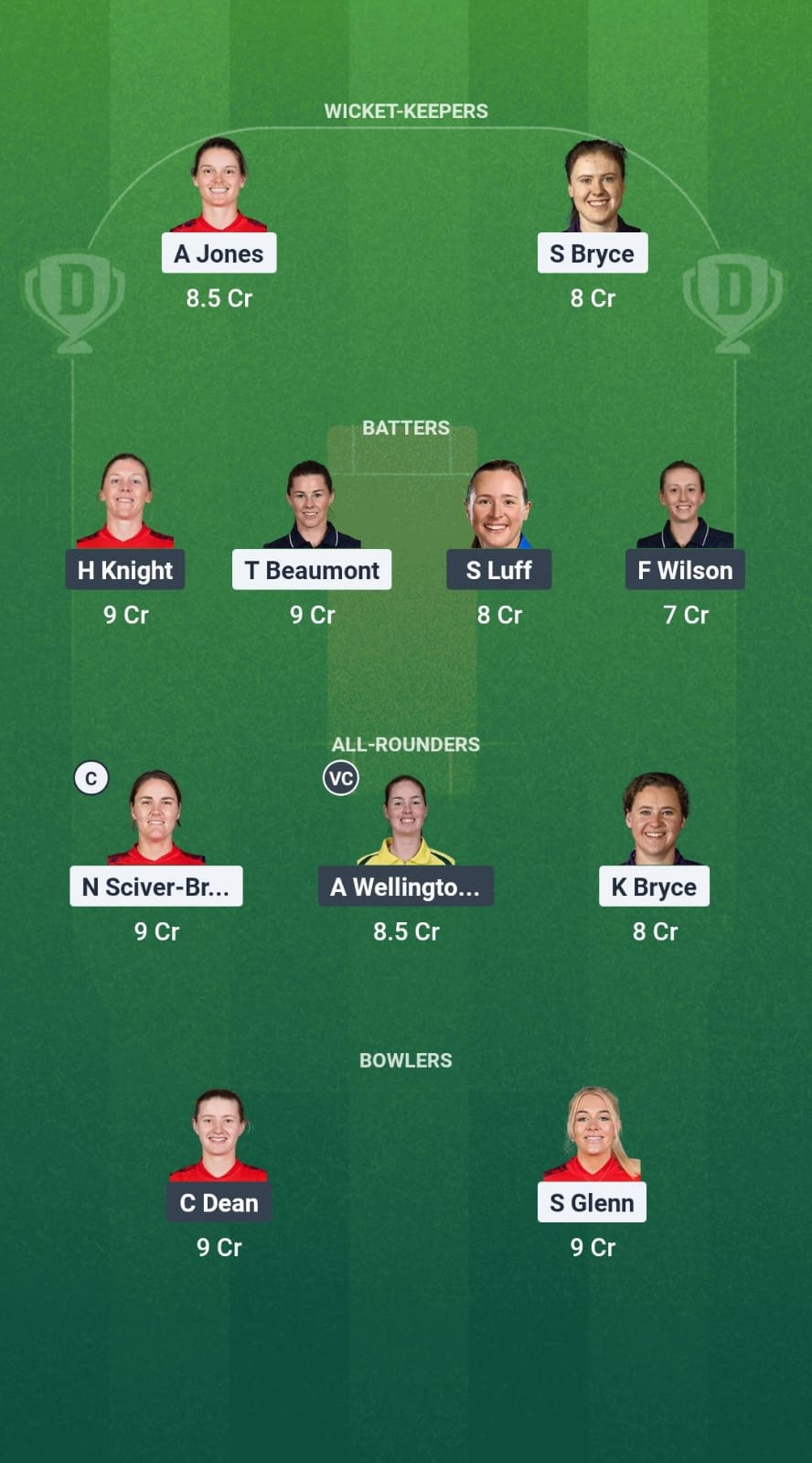 BLA-W vs SOM-W Dream11 prediction