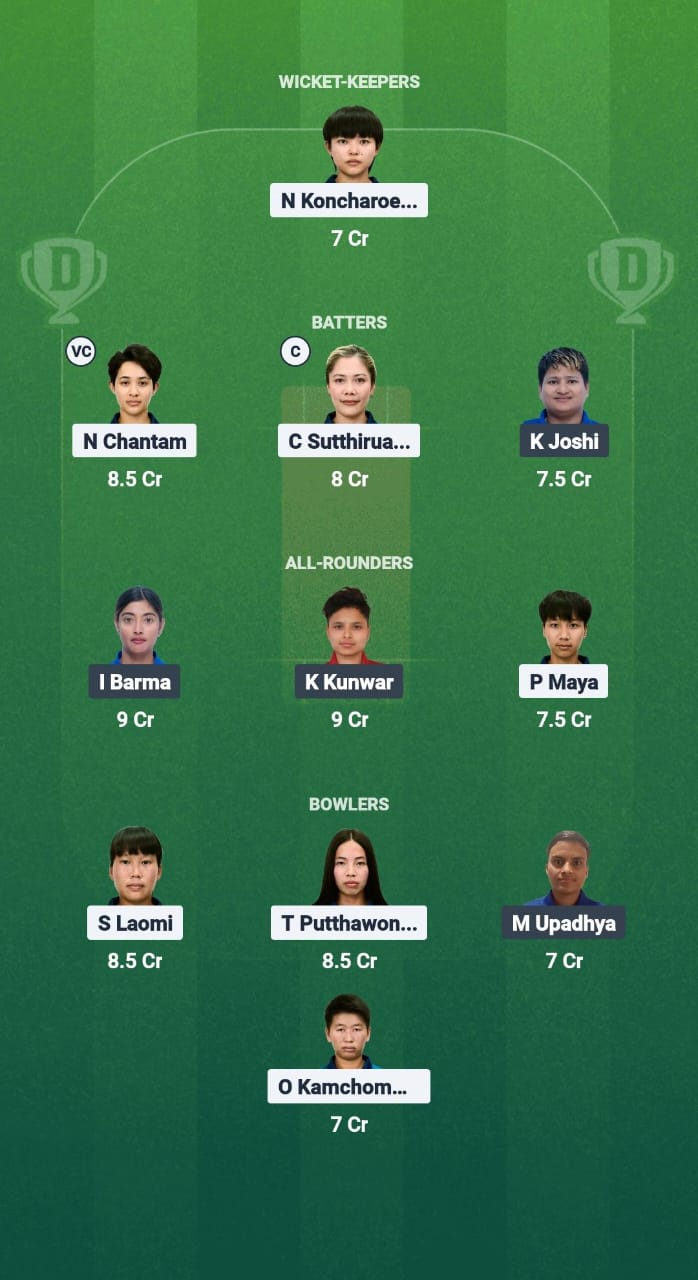 TL-W vs NP-W Dream11 Prediction Fantasy Cricket Tips Dream11 Team ICC Women’s T20 WC Asia Qualifier 2025 