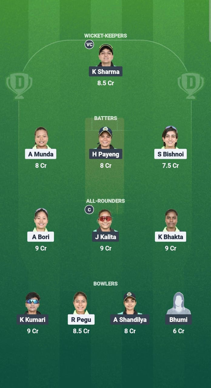 GTC-W vs YC-W Dream11 Prediction Fantasy Cricket Tips Dream11 Team Guwahati Women's T20 2025 