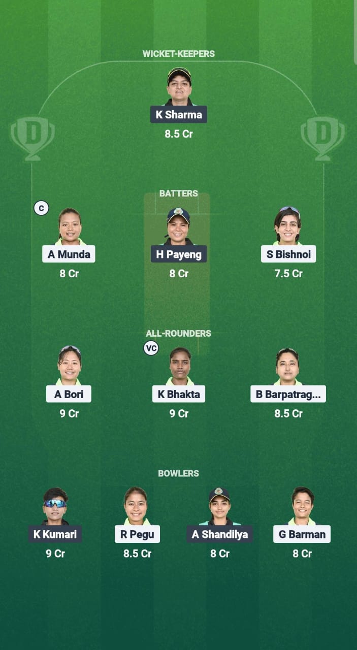 GTC-W vs YC-W Dream11 Prediction Fantasy Cricket Tips Dream11 Team Guwahati Women's T20 2025 