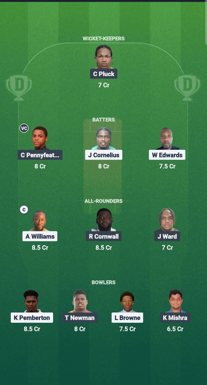 SPS vs STB Dream11 Prediction Fantasy Cricket Tips Dream11 Team West Indies T20 Cool and Smooth 2025 