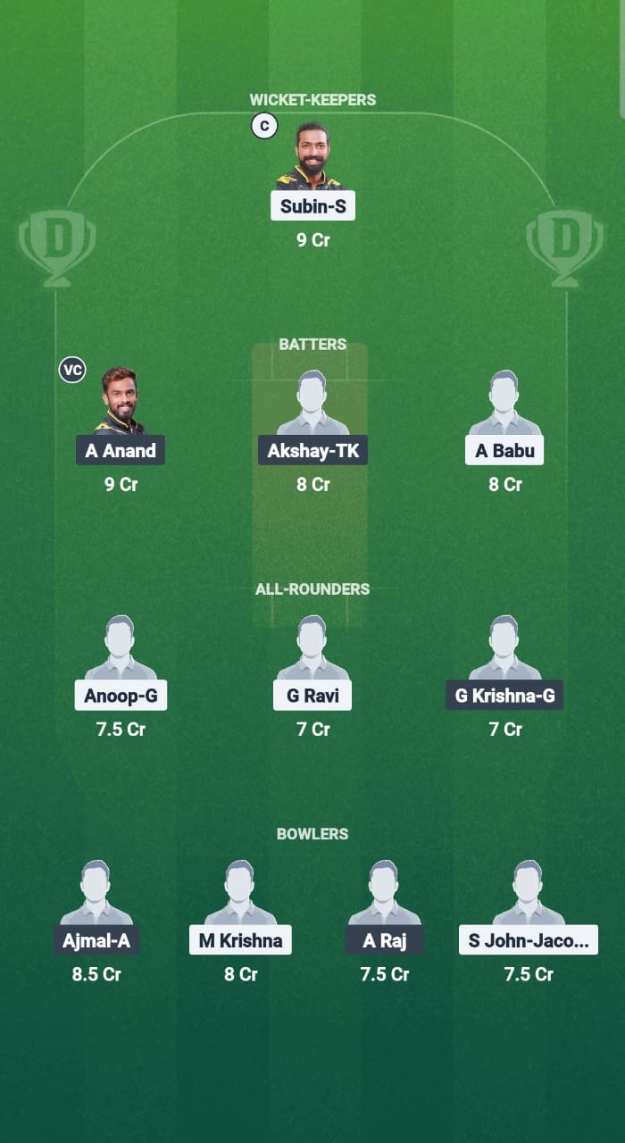 PTH vs PAL Dream11 Prediction Fantasy Cricket Tips Dream11 Team Kerala T20 Men's Challenger Trophy 2025 