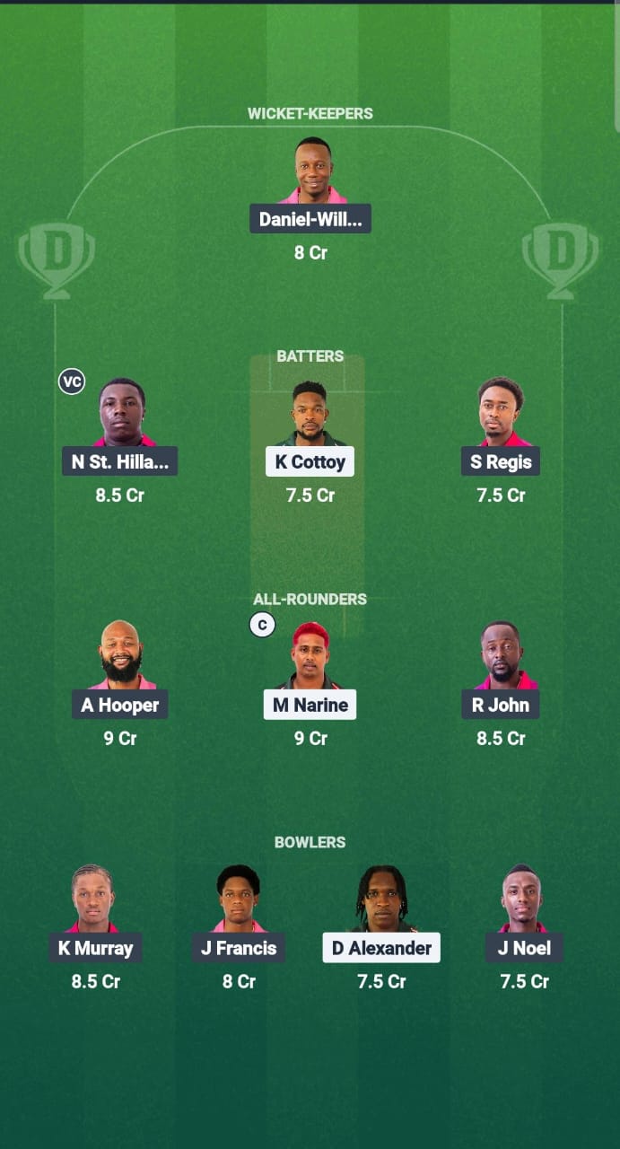 BLB vs CP Dream11 Prediction Fantasy Cricket Tips Dream11 Team West Indies T10 Spice Isle 2025 
