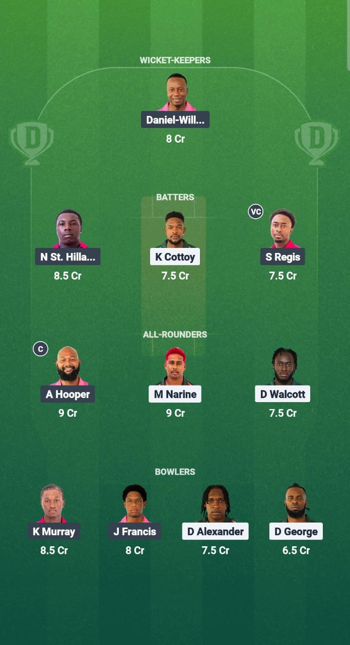 BLB vs CP Dream11 Prediction Fantasy Cricket Tips Dream11 Team West Indies T10 Spice Isle 2025 