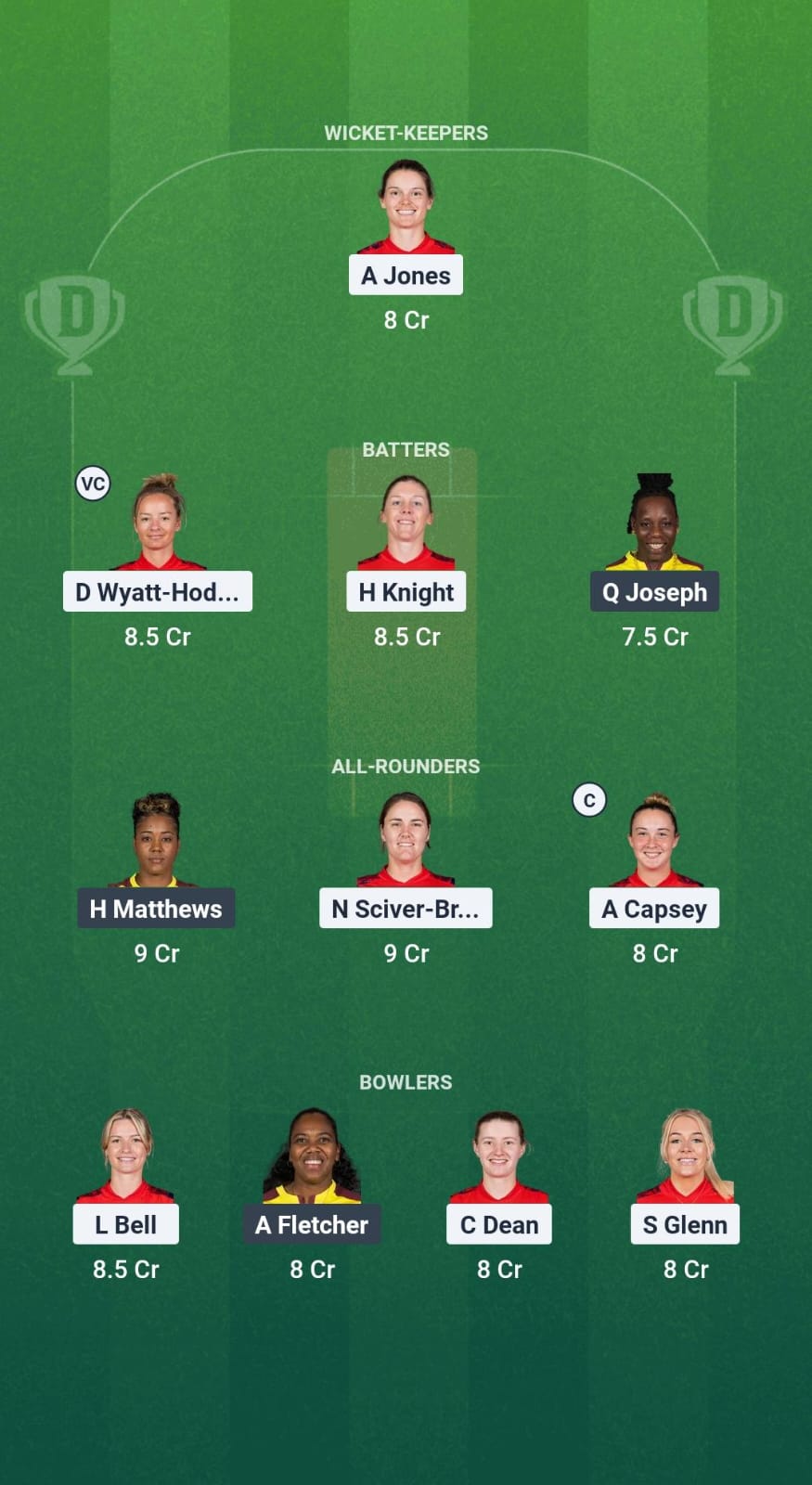 EN-W vs WI-W Dream11 Prediction Fantasy Cricket Tips Dream11 Team West Indies Women Tour of England 2025 