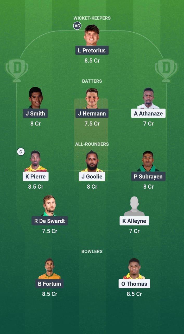 WI-A vs SA-A Dream11 Prediction Fantasy Cricket Tips Dream11 Team South Africa A Tour of West Indies 2025 