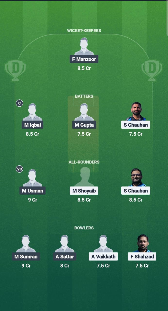 TU vs TTW Dream11 Prediction Fantasy Cricket Tips Dream11 Team ECS T10 Estonia 2025 