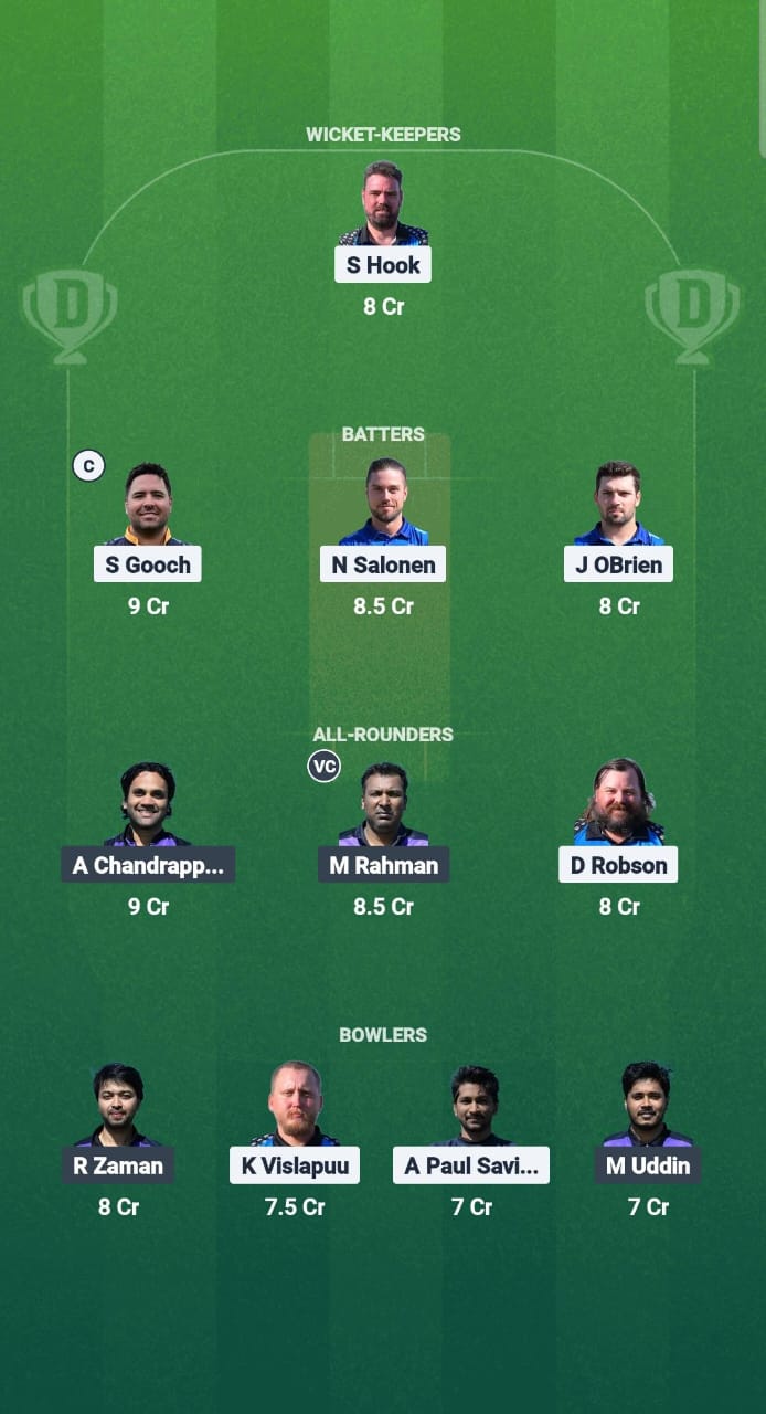 TH vs TRD Dream11 Prediction Fantasy Cricket Tips Dream11 Team ECS T10 Estonia 2025 