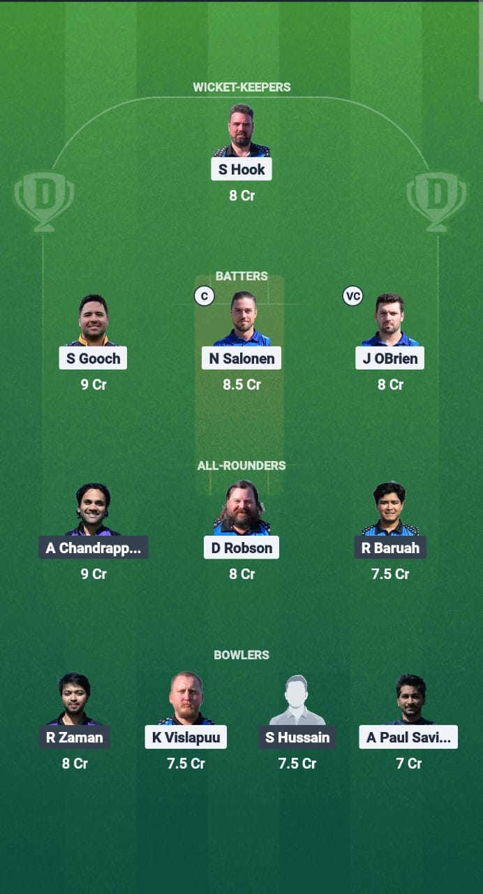 TH vs TRD Dream11 Prediction Fantasy Cricket Tips Dream11 Team ECS T10 Estonia 2025 
