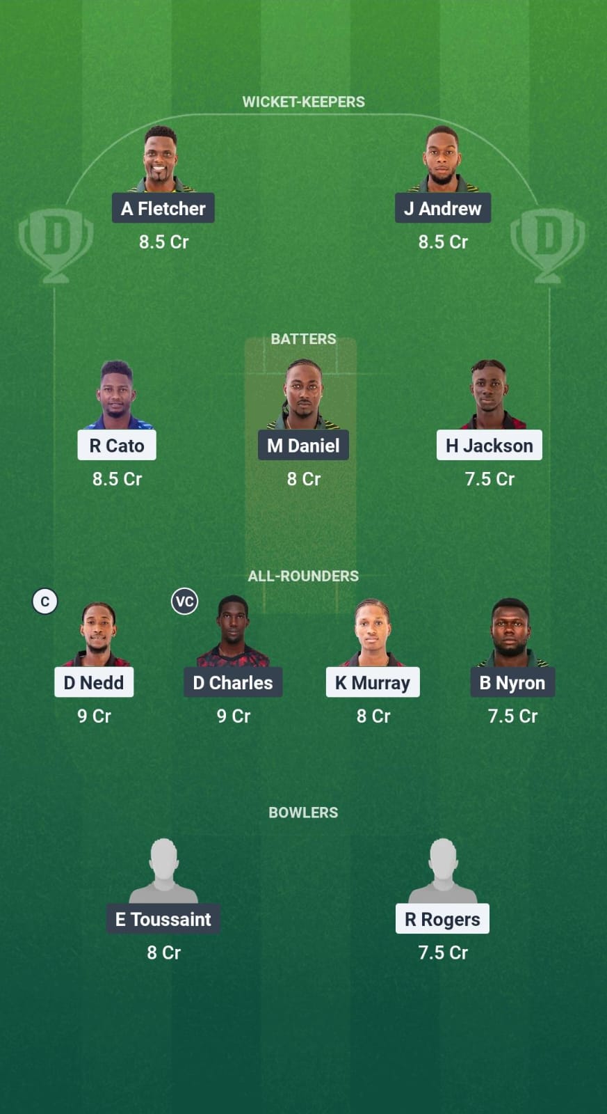 CC vs NW Dream11 Prediction Fantasy Cricket Tips Dream11 Team West Indies T10 Spice Isle 2025 