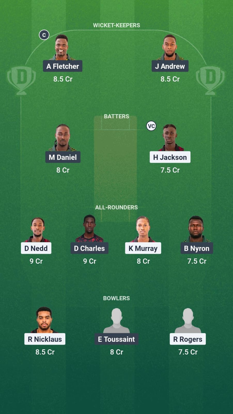 CC vs NW Dream11 Prediction Fantasy Cricket Tips Dream11 Team West Indies T10 Spice Isle 2025 