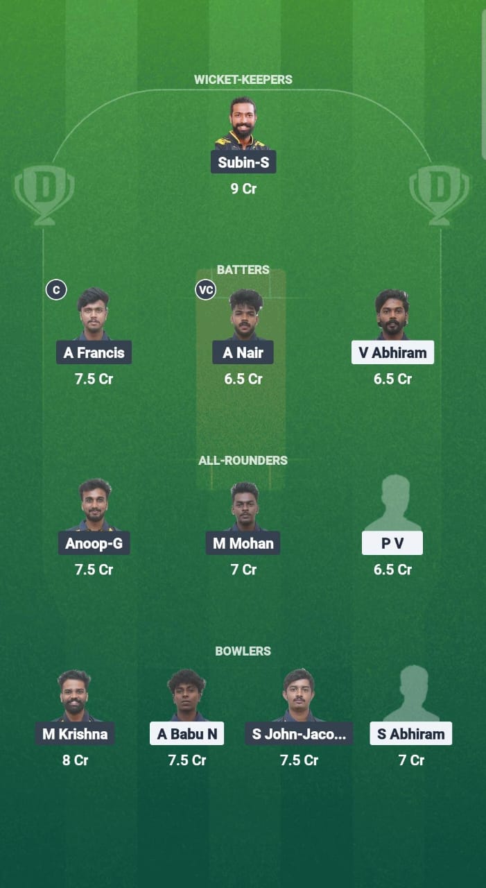 KOD vs PTH Dream11 Prediction Fantasy Cricket Tips Dream11 Team Kerala T20 Men's Challenger Trophy 2025 