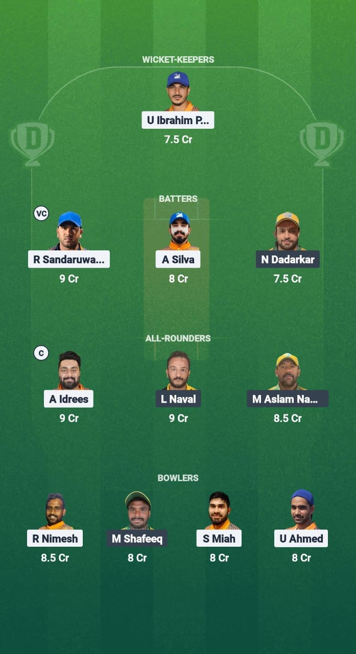 KS vs ALH Dream11 Prediction Fantasy Cricket Tips Dream11 Team Kuwait T10 Elite Championship 2025 