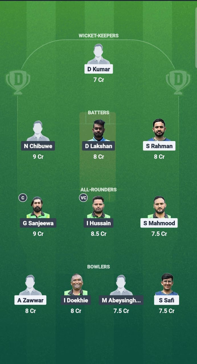 BUG vs BWR Dream11 Prediction Fantasy Cricket Tips Dream11 Team ECS T10 Romania 2025 