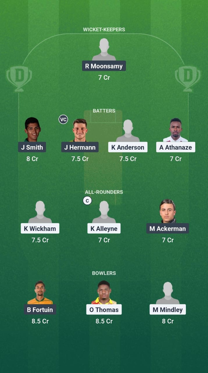 WI-A vs SA-A Dream11 Prediction Fantasy Cricket Tips Dream11 Team South Africa A Tour of West Indies 2025 