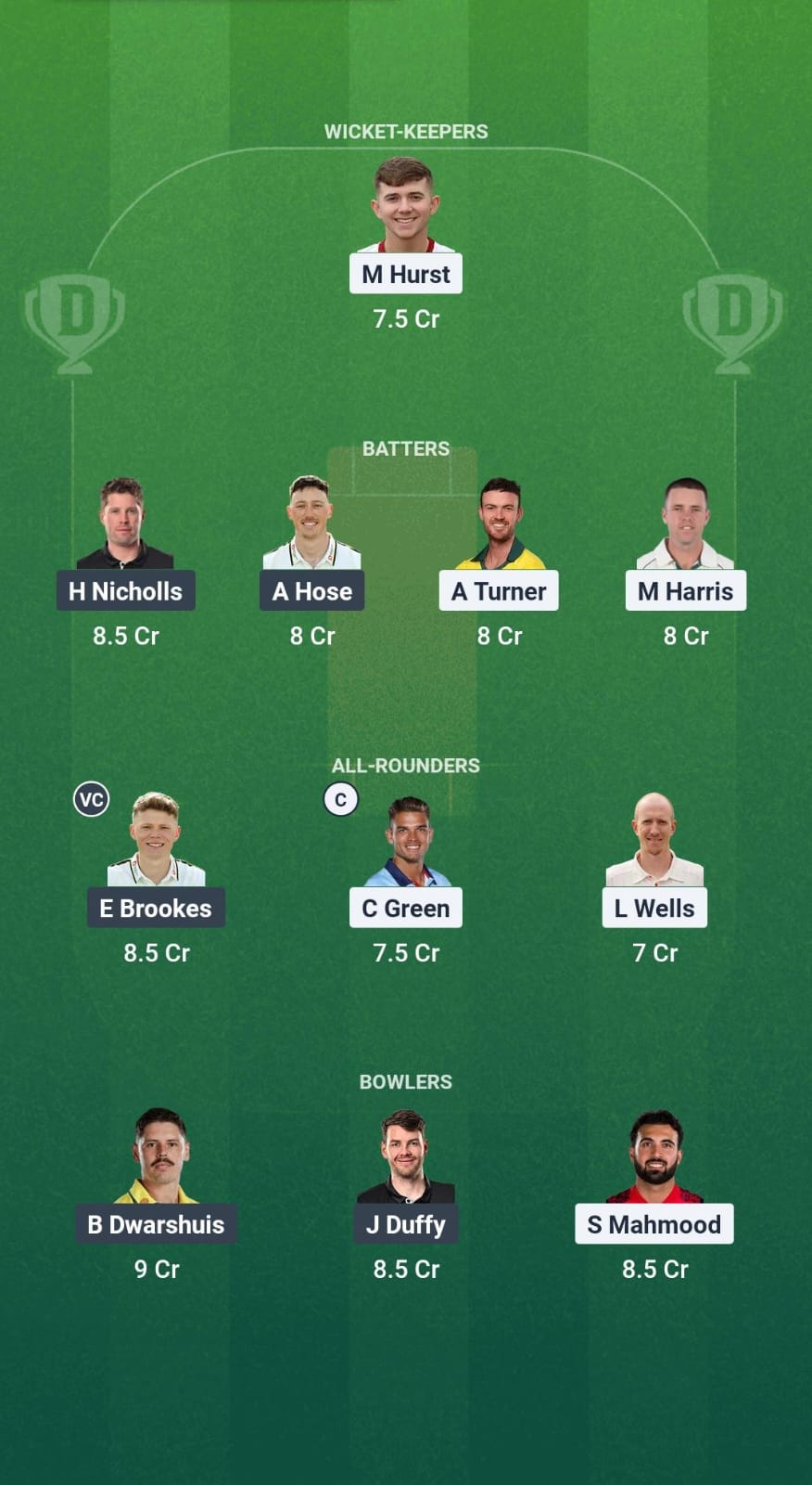 LAN vs WOR Dream11 Prediction Fantasy Cricket Tips Dream11 Team English T20 Blast 2025 