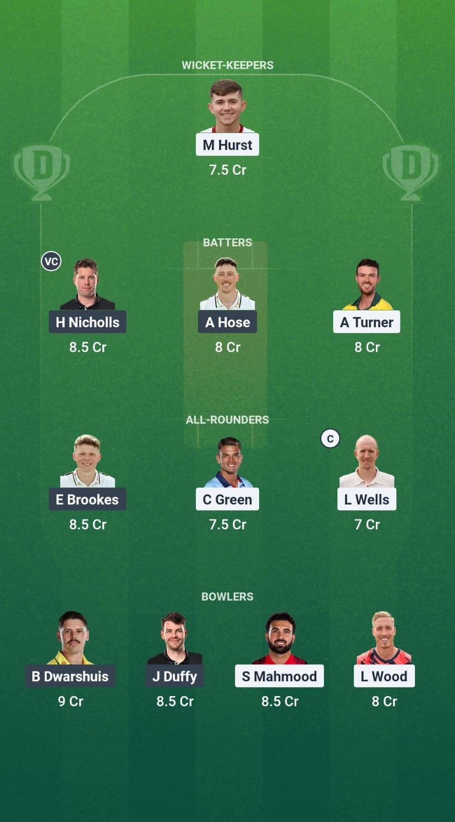 LAN vs WOR Dream11 Prediction Fantasy Cricket Tips Dream11 Team English T20 Blast 2025 